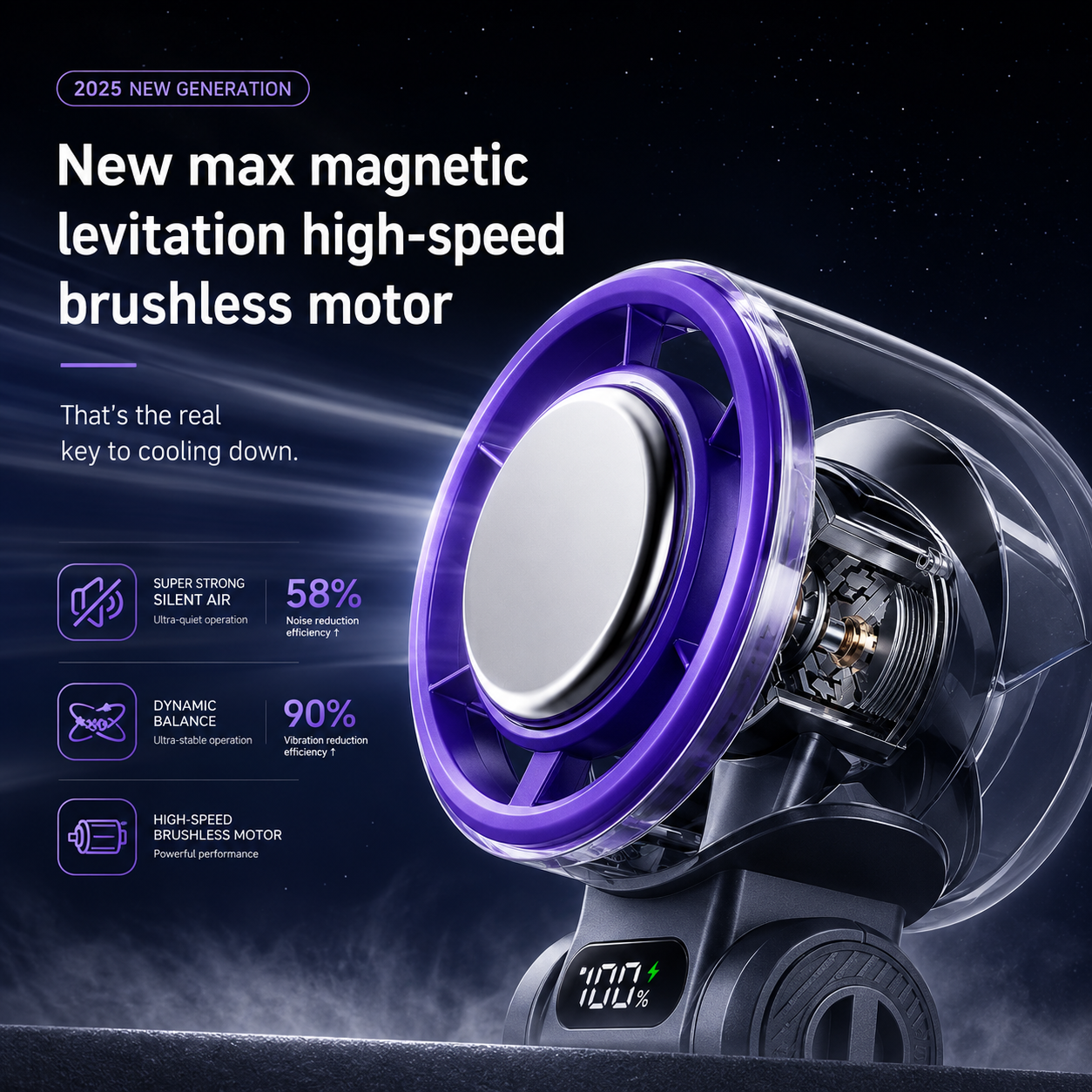 Rechargeable Mini Fan